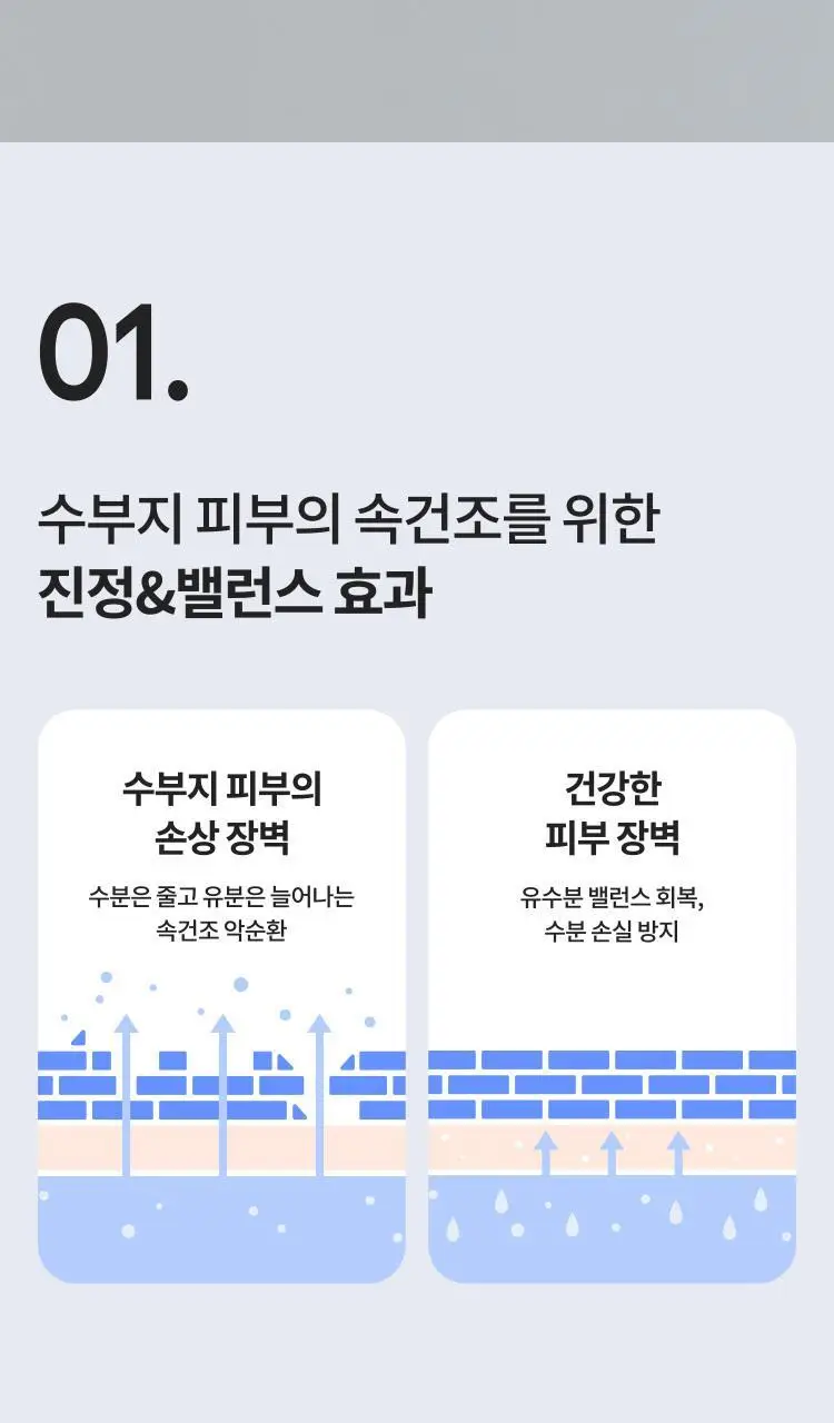 [쿨링진정] 라네즈 워터뱅크 젤 크림 45ml 기획 (+25ml) 상세페이지 5